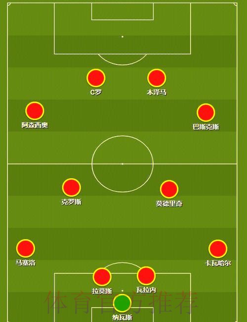 最新世界杯德国内马尔战术分析权威解读 最新世界杯德国内马尔战术分析权威解读