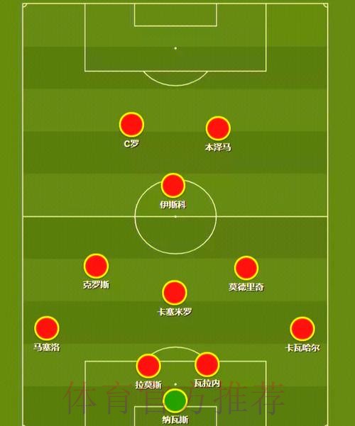 最新世界杯德国内马尔战术分析权威解读 最新世界杯德国内马尔战术分析权威解读