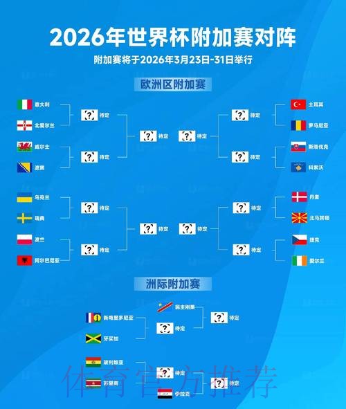 2026世界杯排名在哪里看